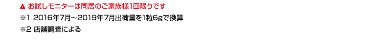 お試しモニターは同居のご家族様1回限りです / ※1 2016年7月〜2019年7月出荷量を1粒6gで換算 / ※2 店舗調査による