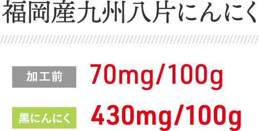 福岡産九州八片にんにく 加工前：70mg/100g 黒にんにく：430mg/100g